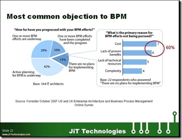 Reason for Value Stories