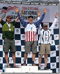 National Podium